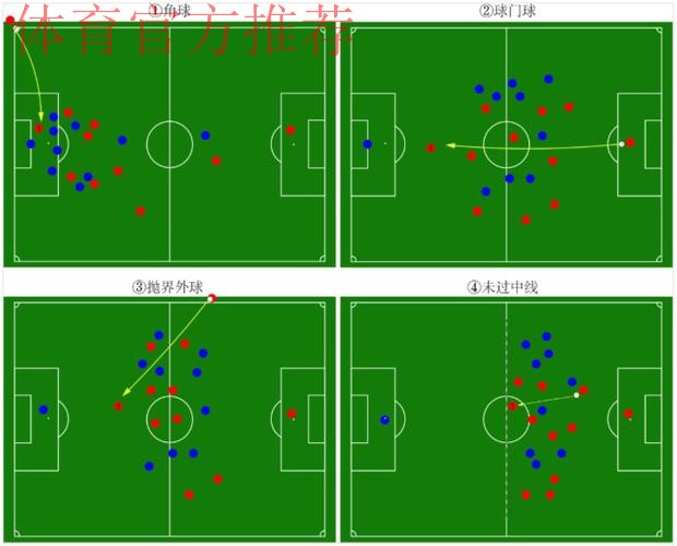 《熊猫说球》第十二集:越位(下) 《熊猫说球》第十二集:越位(下)